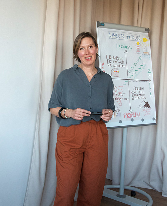 Katja Karle steht vor einem Flipchart auf dem eine Grafik zum Thema Konfliktlösung und Mediation zu sehen ist.